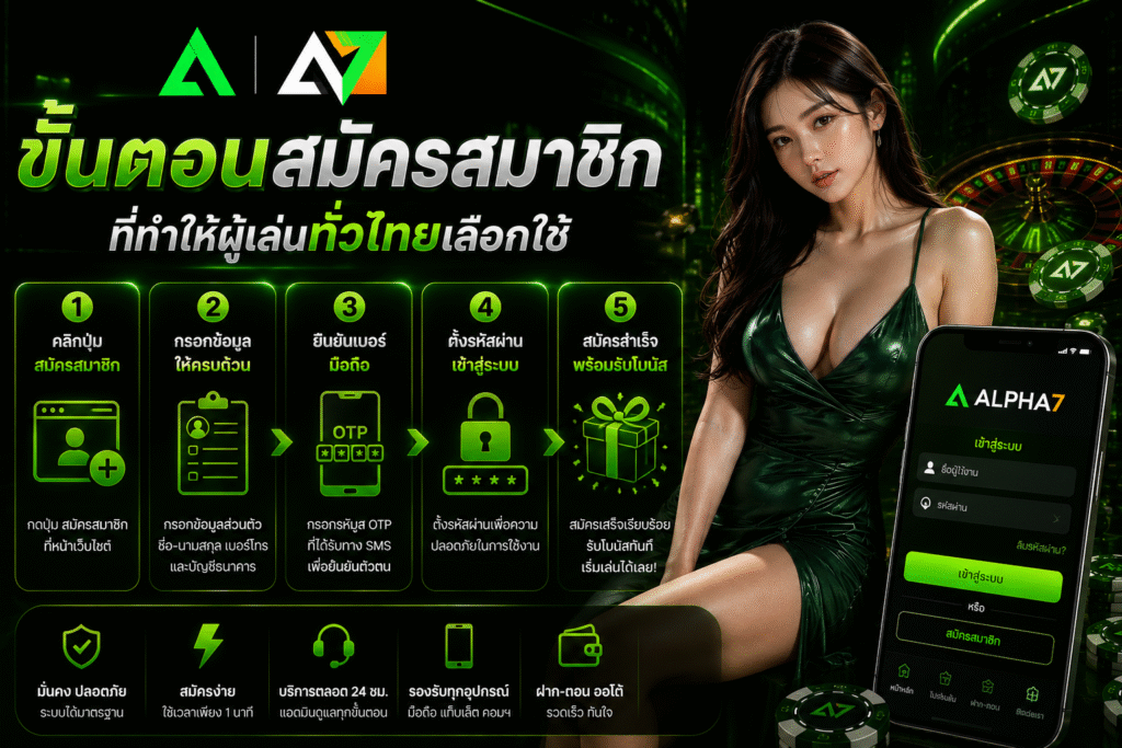 สมัครสมาชิก